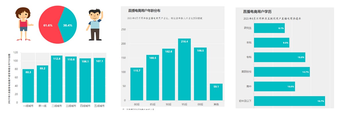 产品经理，产品经理网站